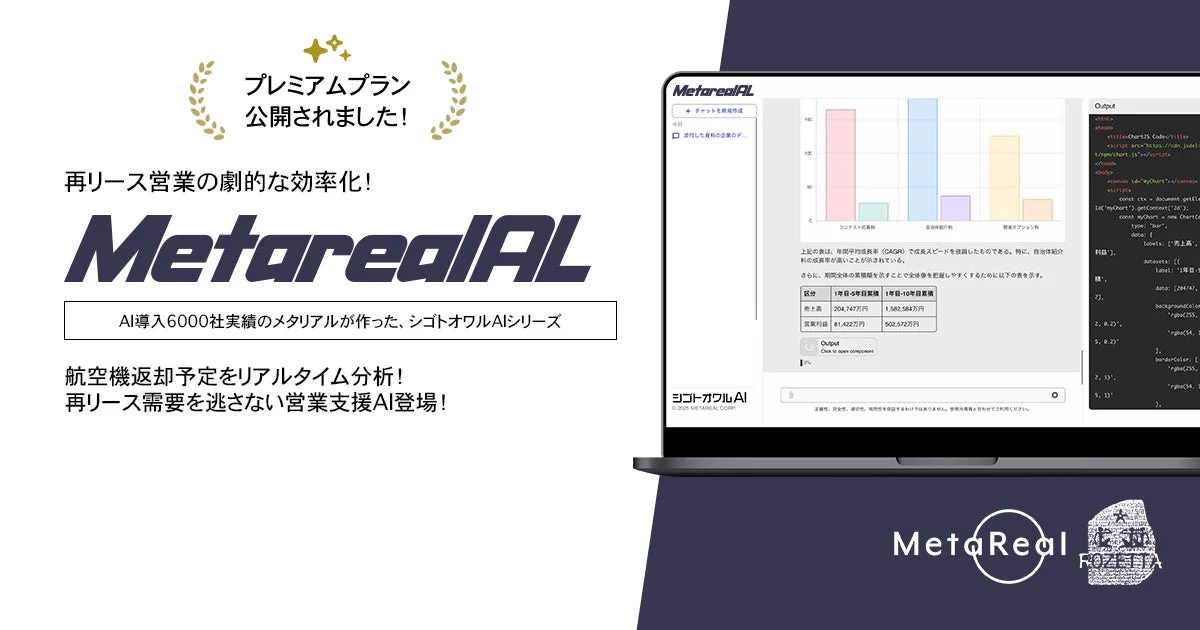 MetarealALの広告