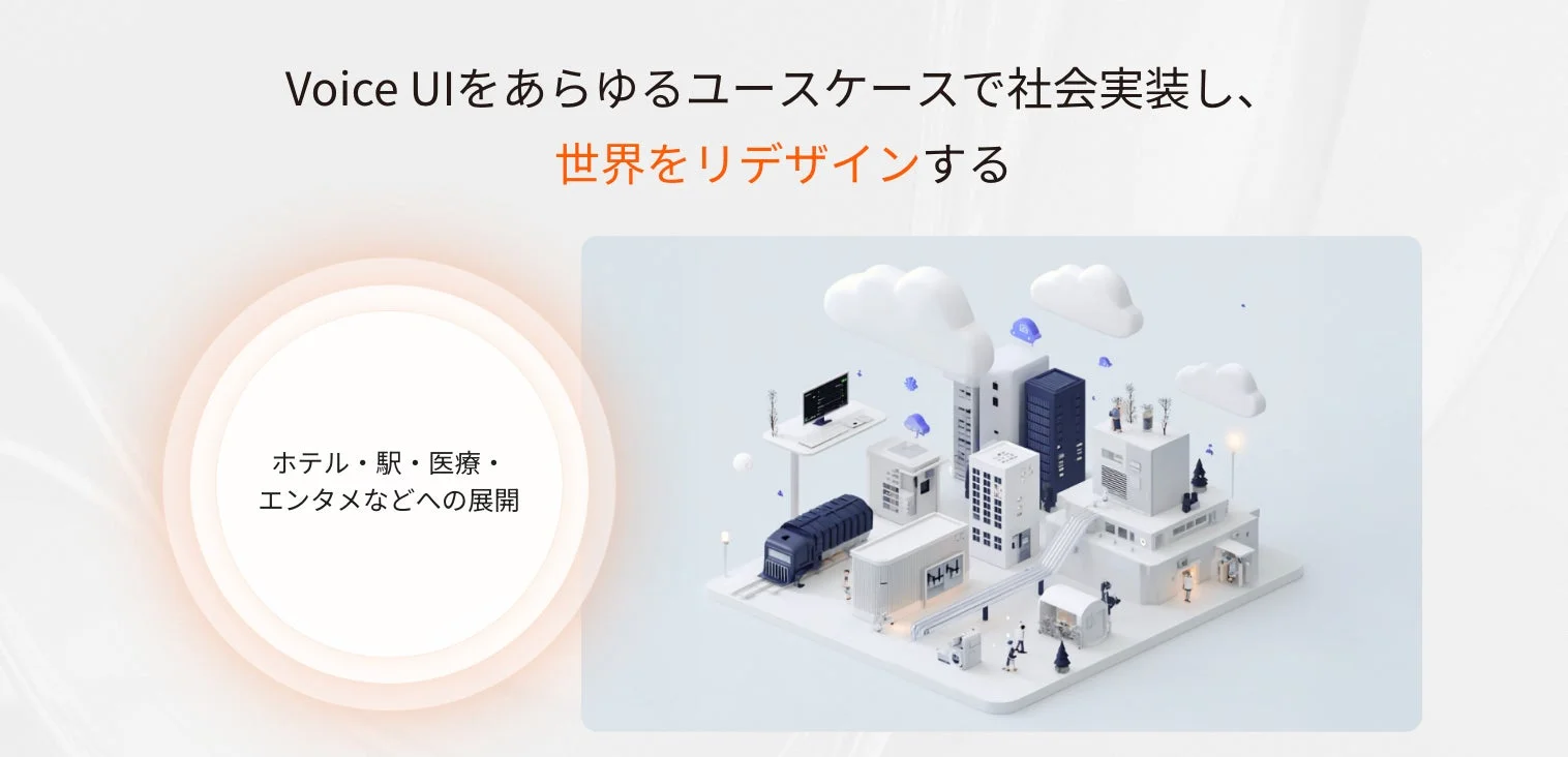 Voice UIをあらゆるユースケースで社会実装し、世界をリデザインする ホテル・駅・医療・エンタメなどへの展開