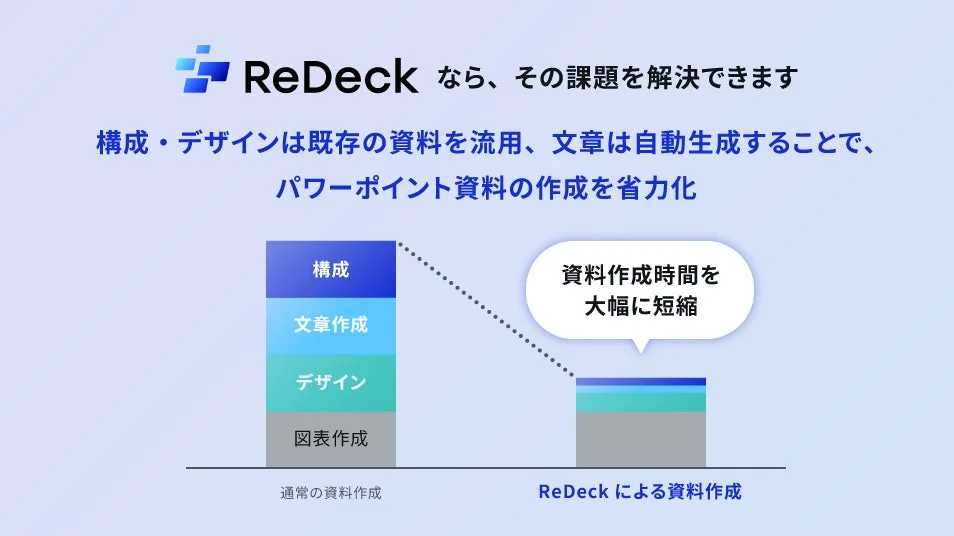 ReDeckによる資料作成の時間短縮