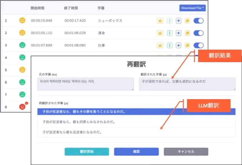 大規模言語モデル(Large Language Models)による翻訳