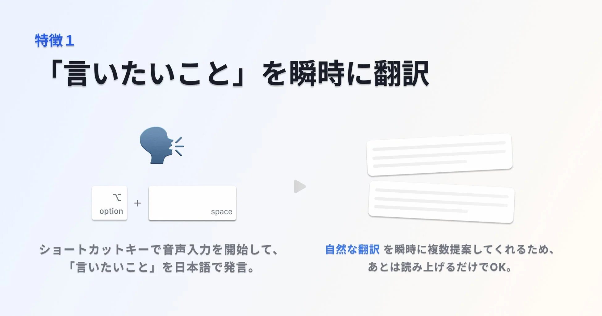発話支援の画面