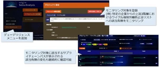 リスクモニタリング機能の画面