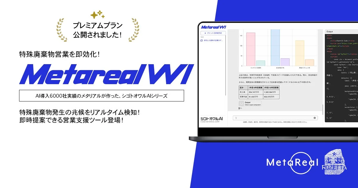 特殊廃棄物営業を即効化!Metareal VI AI導入6000社実績のメタリアルが作った、シゴトオワルAIシリーズ
