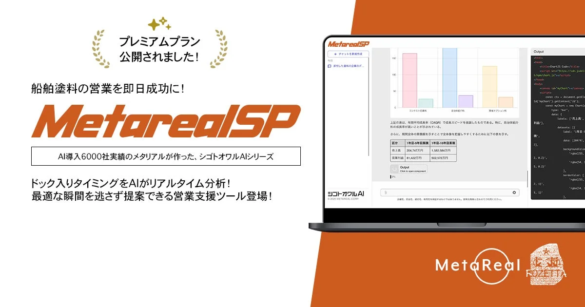 MetarealSPの概要イメージ
