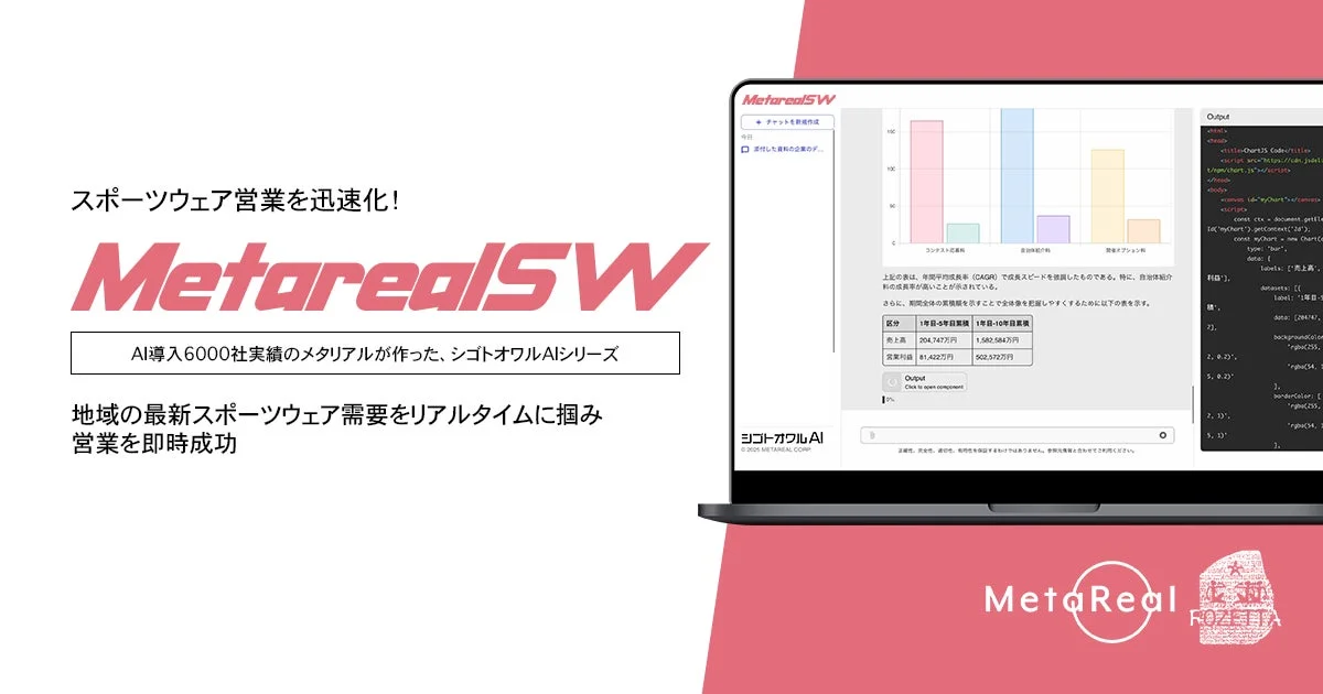 MetarealSWの機能画面