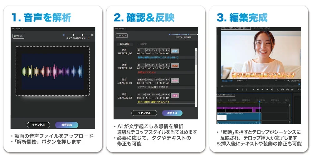 YOU CHANNEL ワークフロー