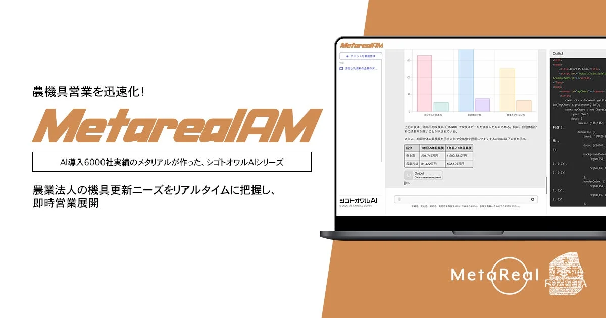 農機具営業を迅速化!MetarealAM