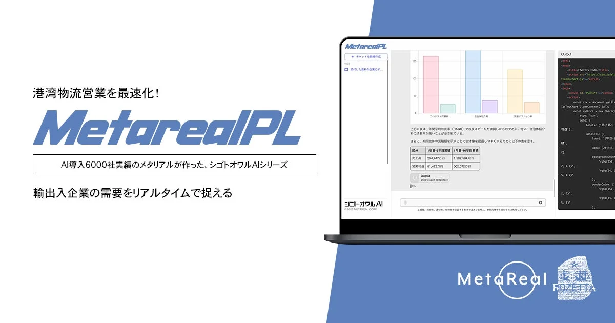 Metareal PLの機能イメージ