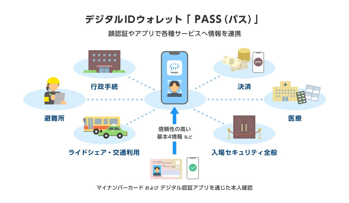 株式会社Liquidのロゴ