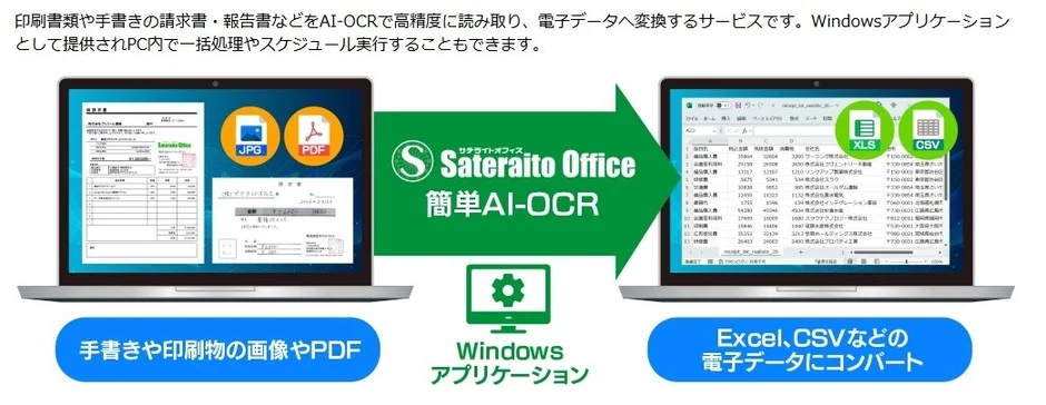 「サテライトAI・簡単AI-OCRサービス」の操作イメージ