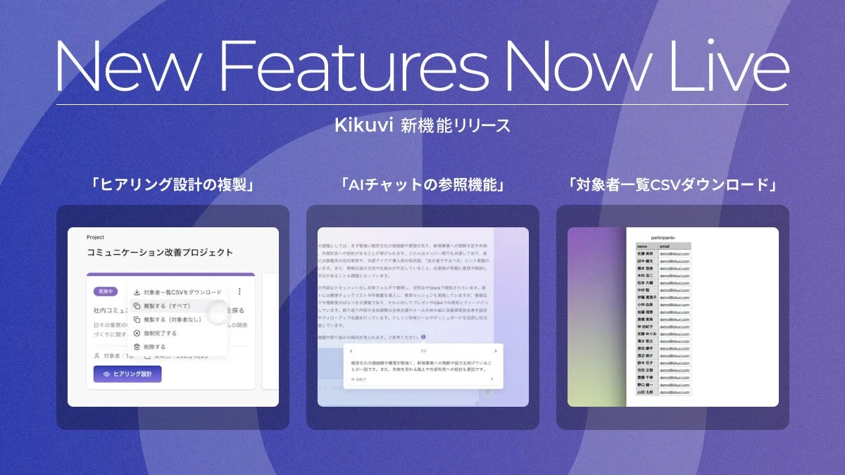 Kikuvi新機能リリース