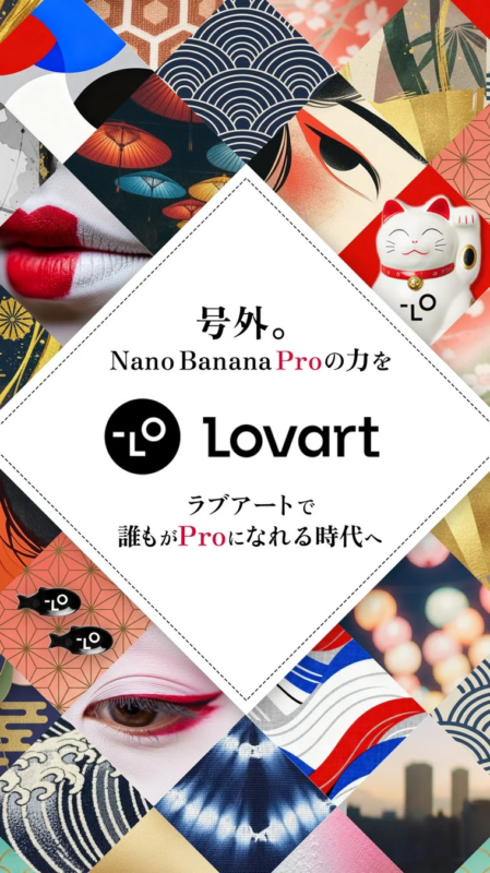 LovartとNano Banana Proのプロモーション画像