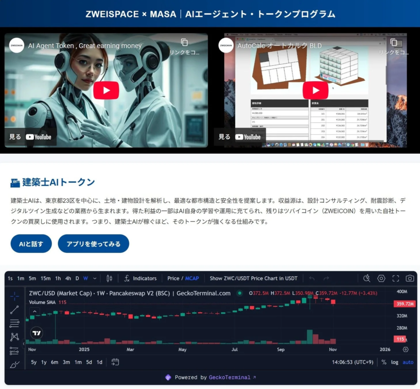 Pepper.co.jpのロゴとAIのイメージ