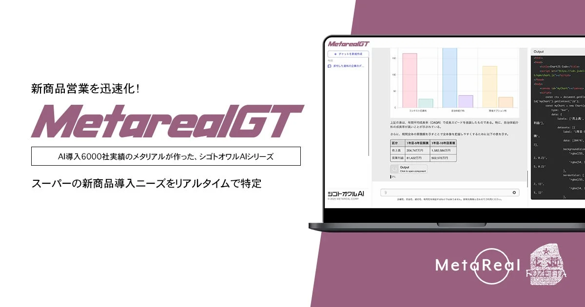新商品営業を迅速化!MetarealGT AI導入6000社実績のメタリアルが作った、シゴトオワルAIシリーズ