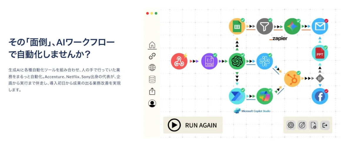 AIワークフローで自動化