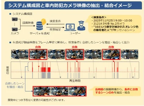 録画映像AI検索エンジン