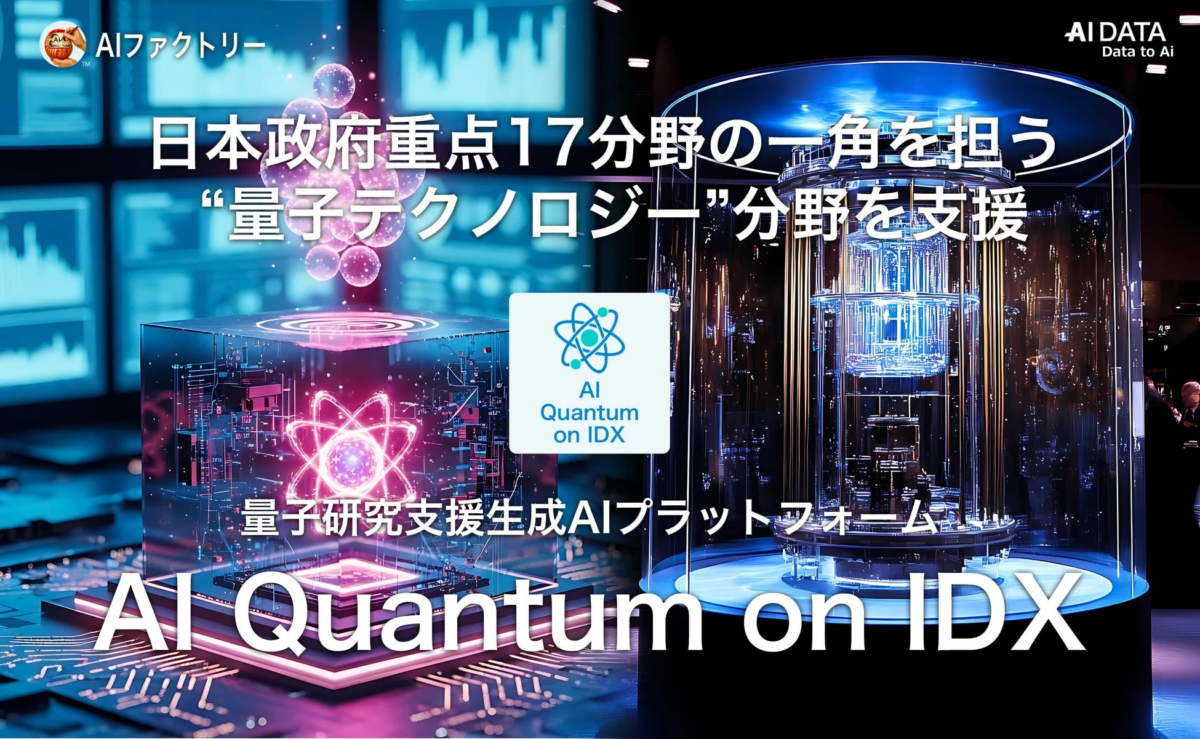 AI Quantum on IDX