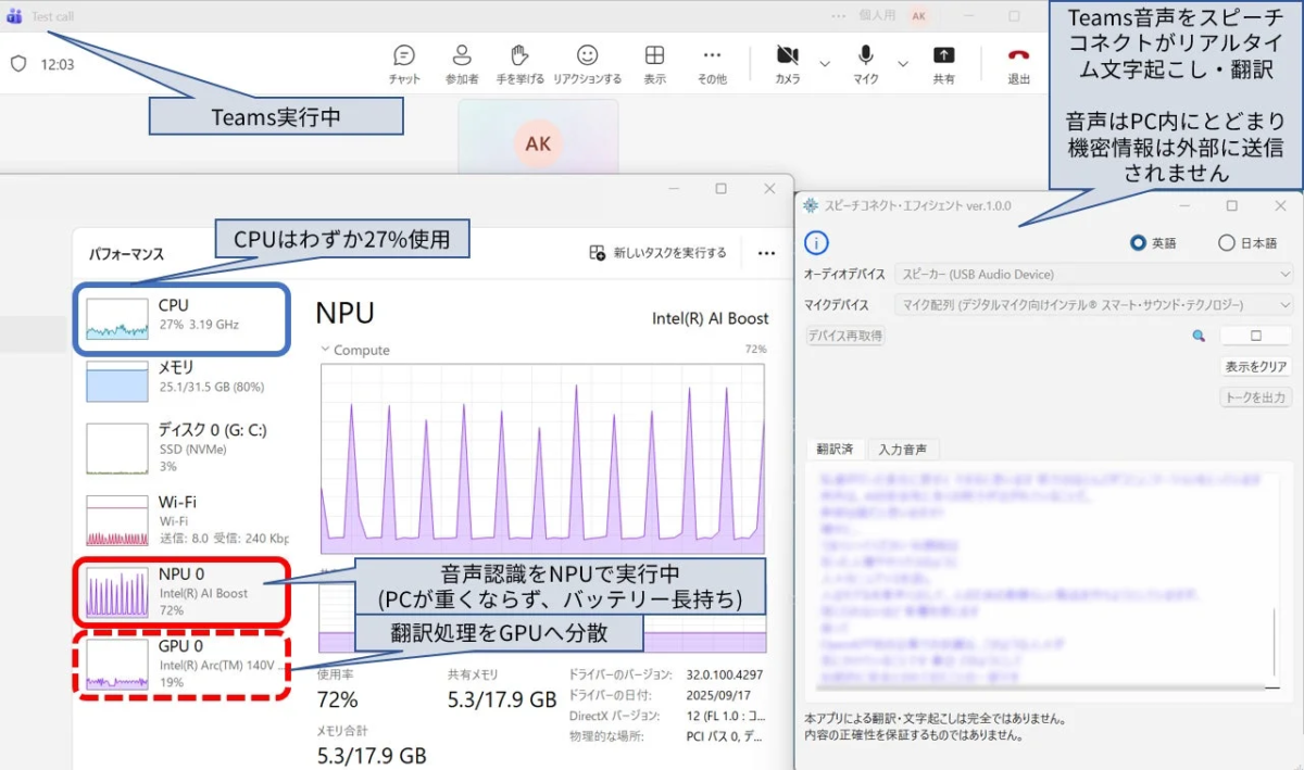 Teams会議中のスピーチコネクト動作画面