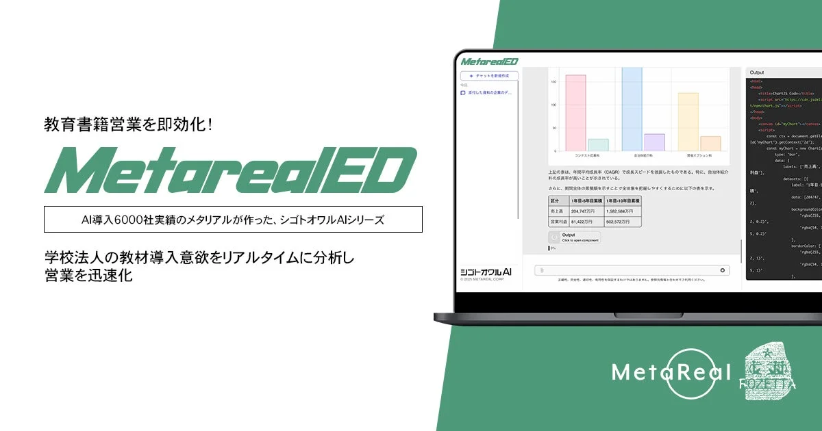 Metareal EDのイメージ