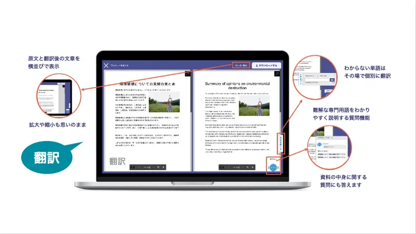 Languiseの翻訳結果画面