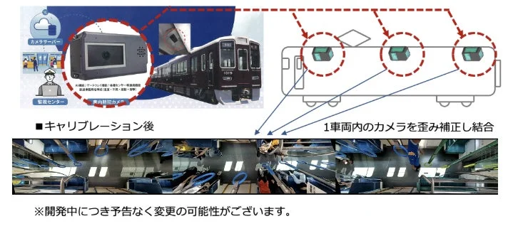 車両内カメラの適用例