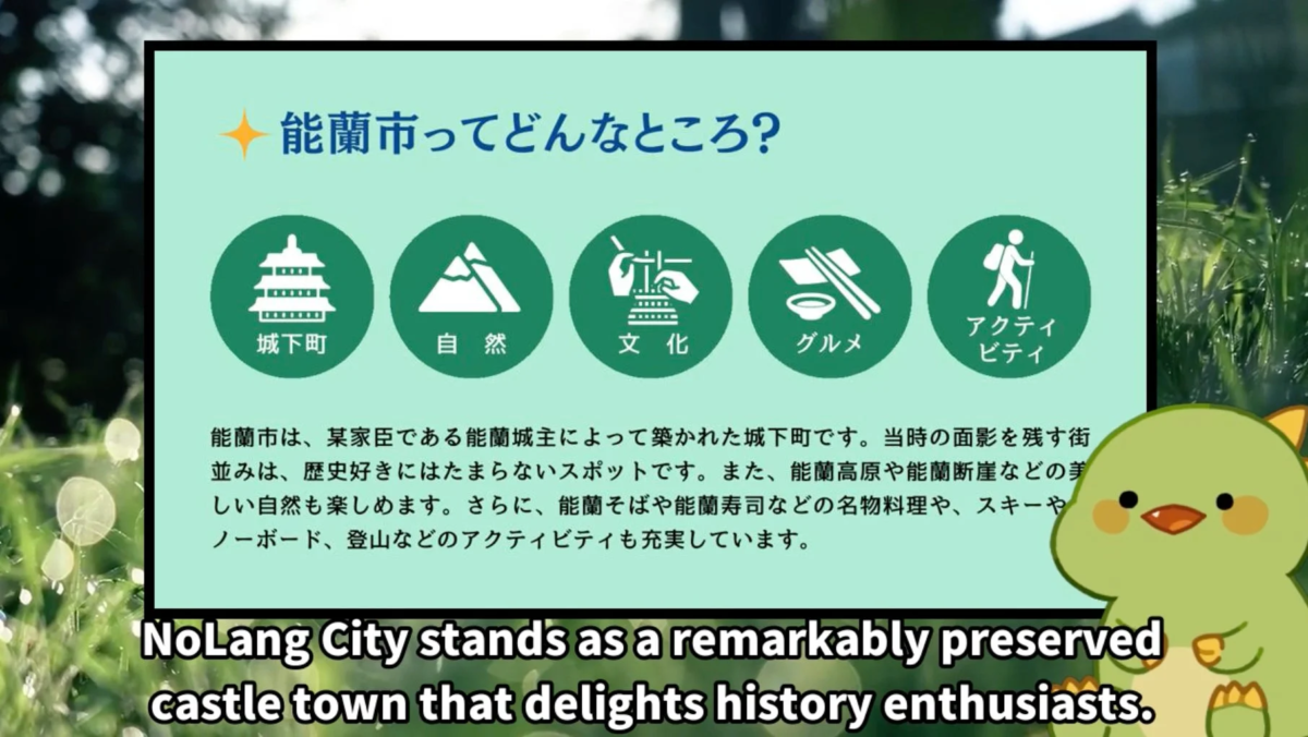 NoLangによるインバウンド対応支援のイメージ