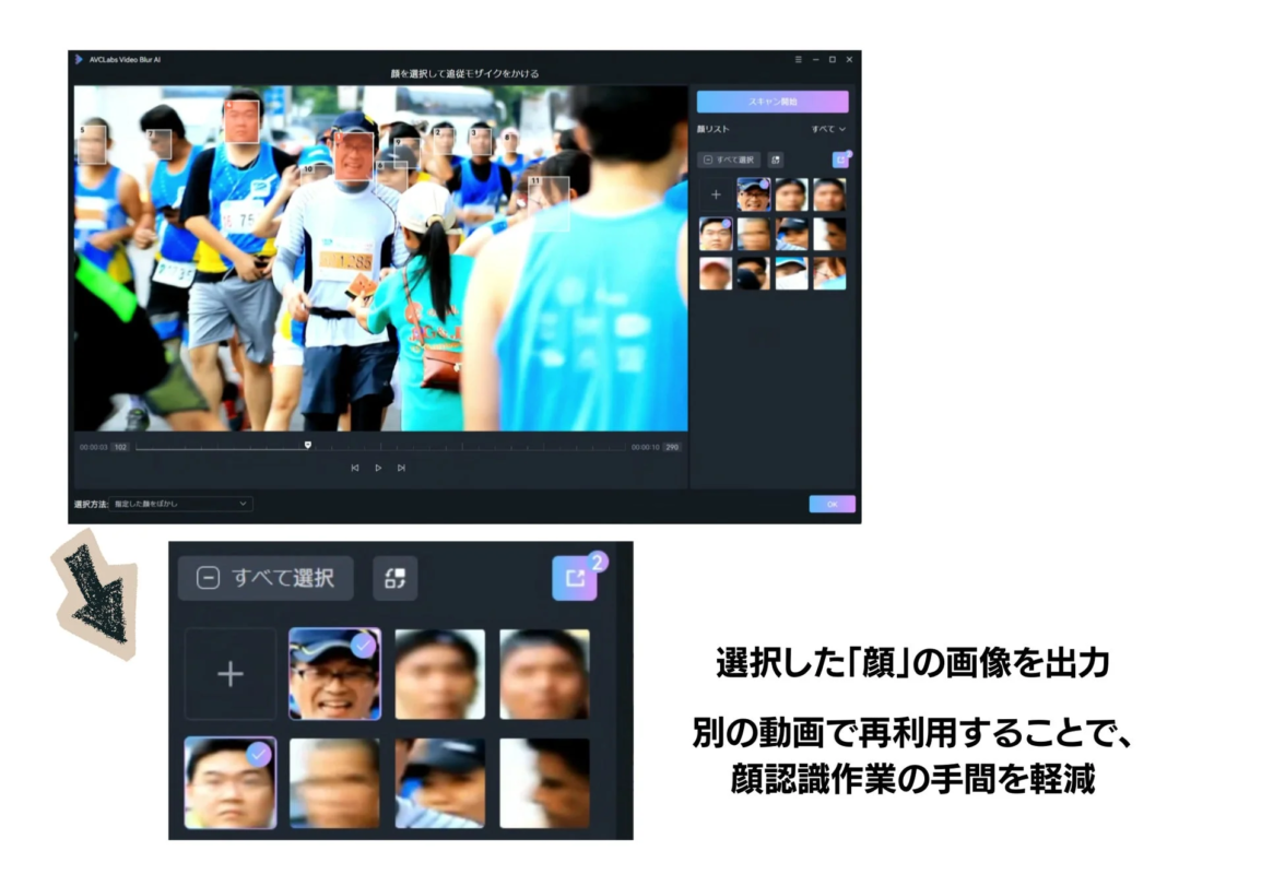 顔画像リスト機能