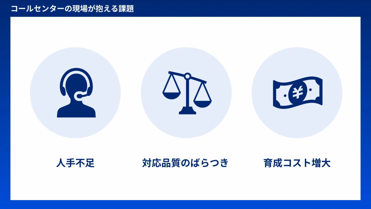 コールセンターの現場が抱える課題
