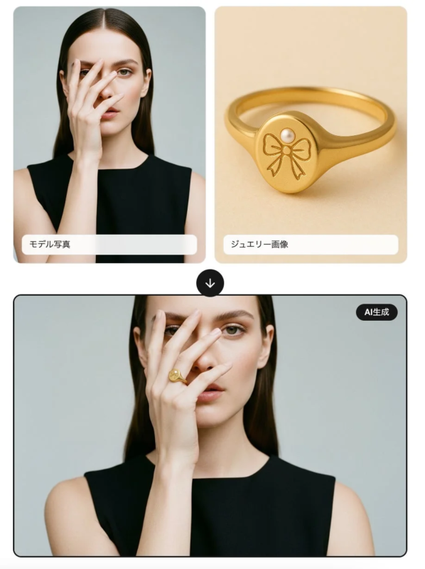 AI JEWELRY MODELの概要