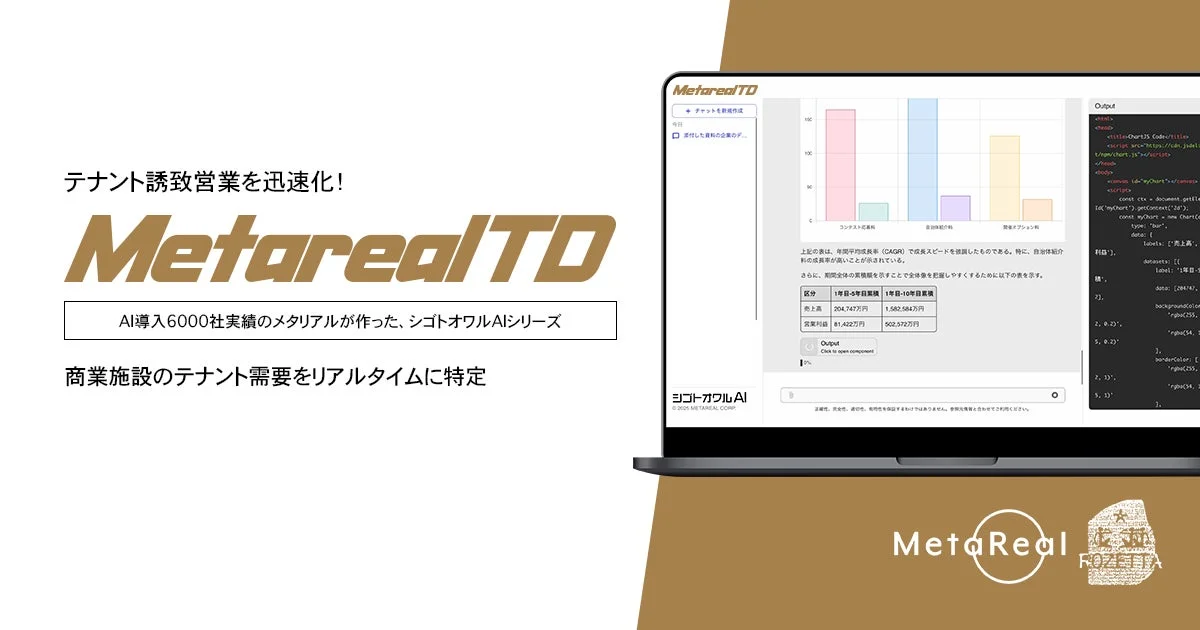 Metareal TDの機能