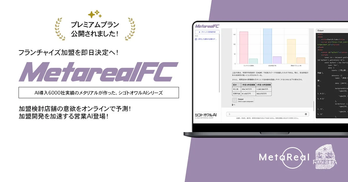 MetarealFCサービス画像