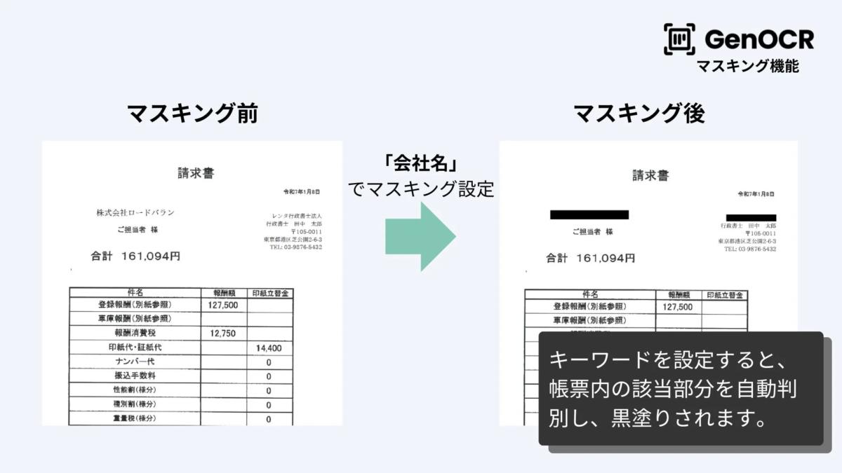 マスキング機能の概要図