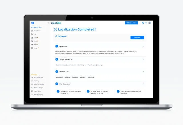 Blue Oneのメイン画像