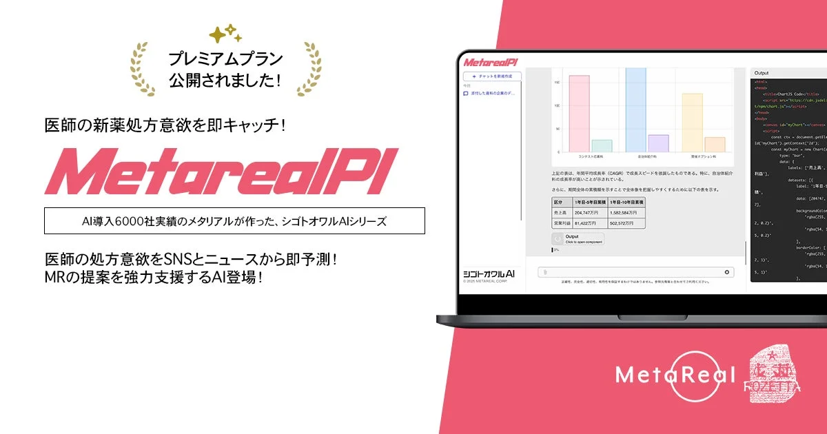 Metareal ファーマインサイト