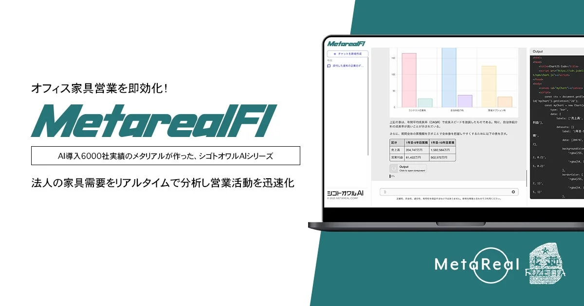 MetarealFIの活用イメージ