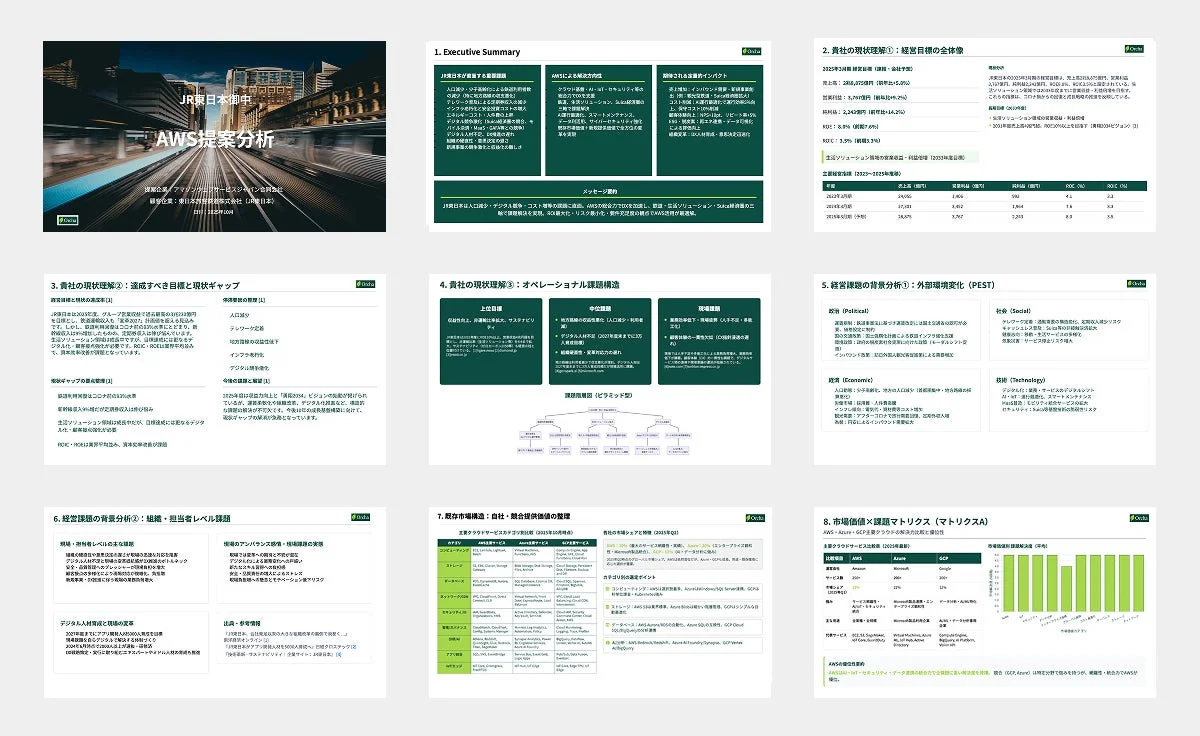 AIスライドのPowerPoint出力機能