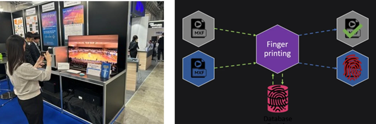 映像を守る新技術