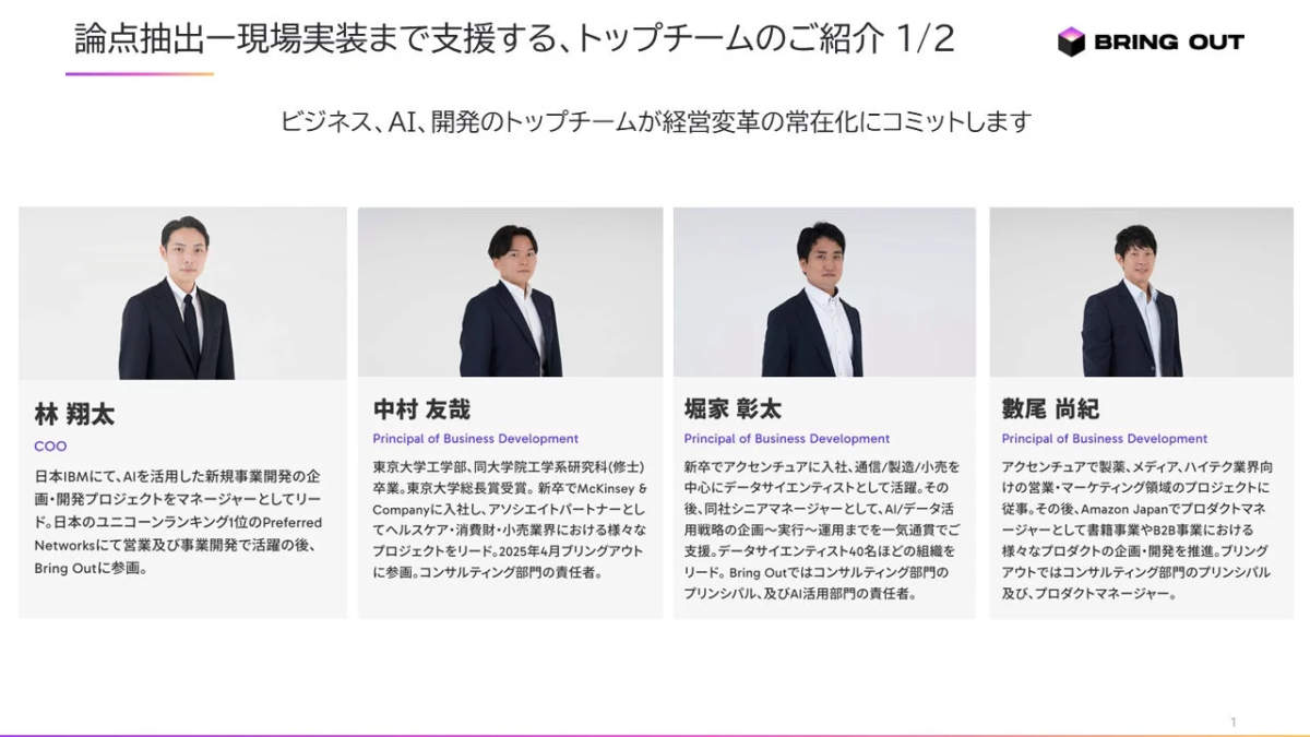 AXチームのメンバー構成1