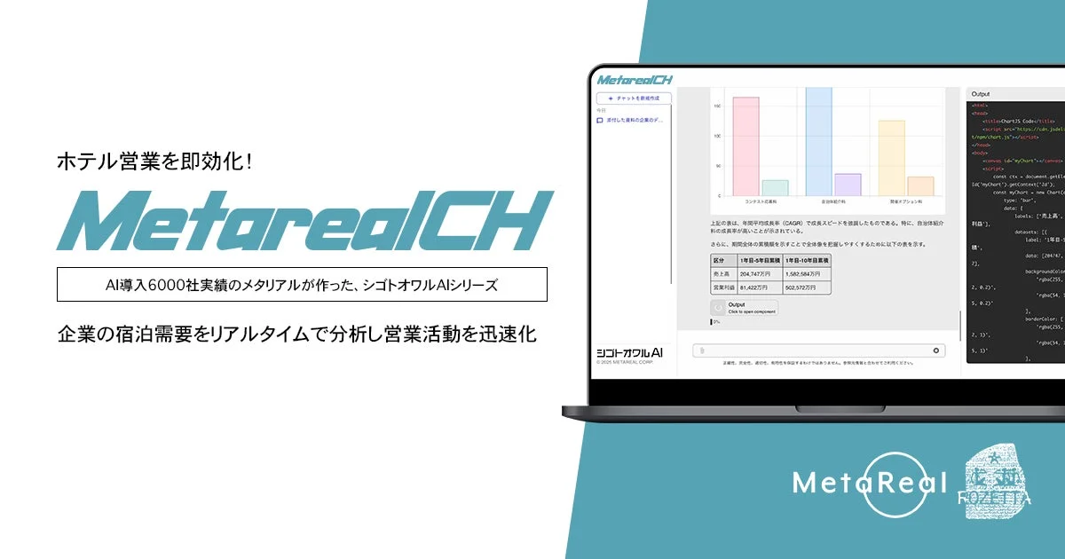 ホテル営業を即効化！MetarealCH