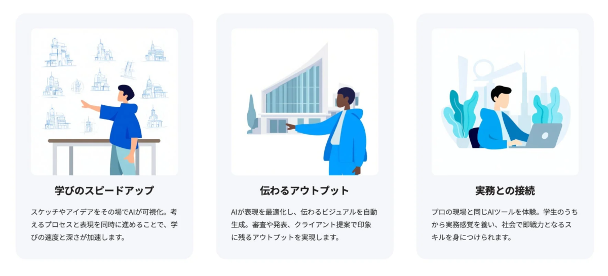 学びのスピードアップ