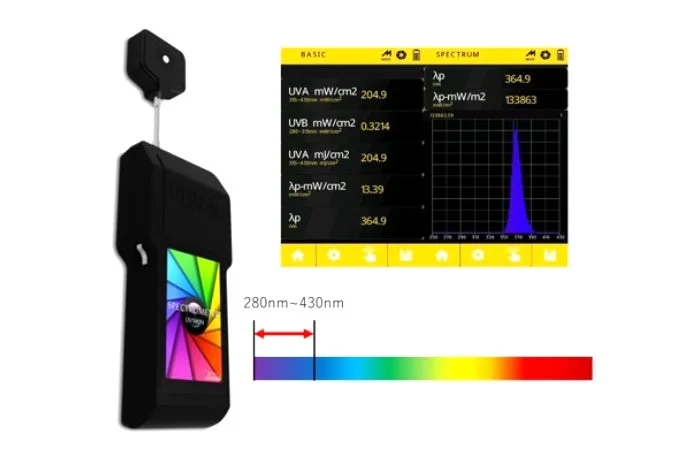 紫外線測定器のディスプレイ画像