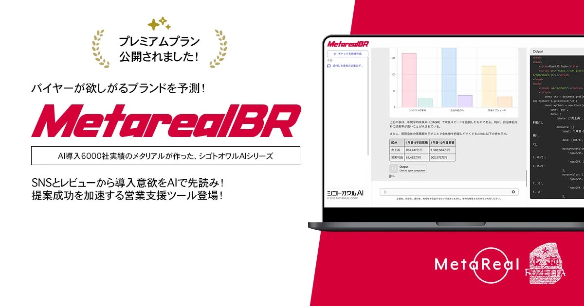 Metareal ブランドパルスのイメージ