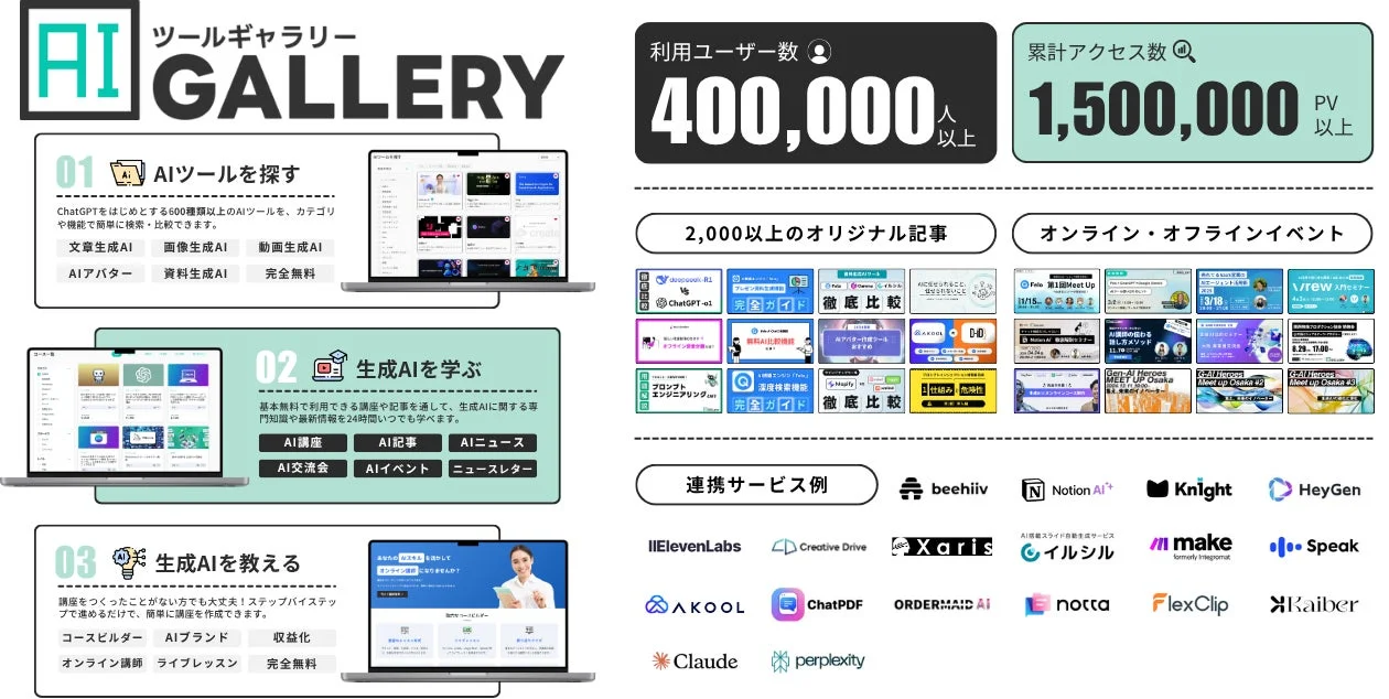 AIツールギャラリーの紹介