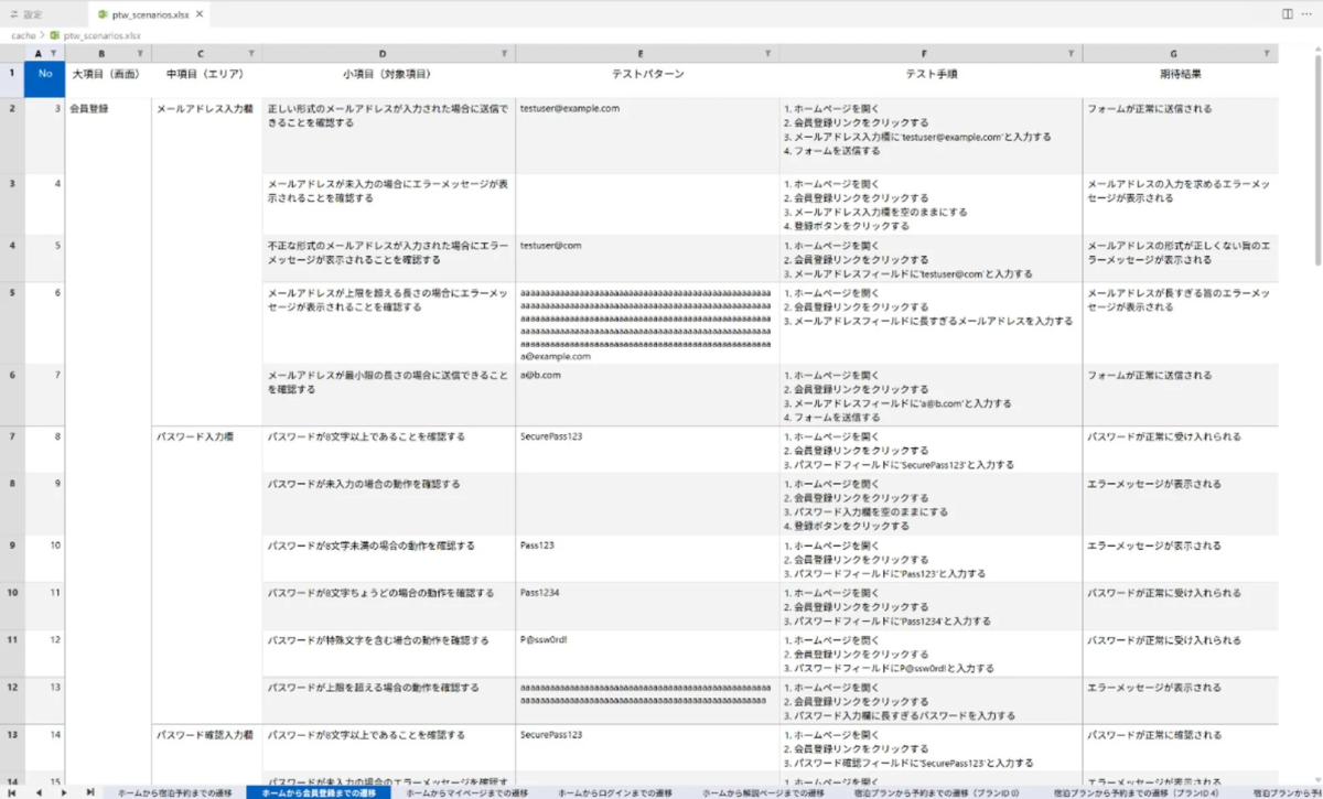 手動・自動テスト対応のイメージ