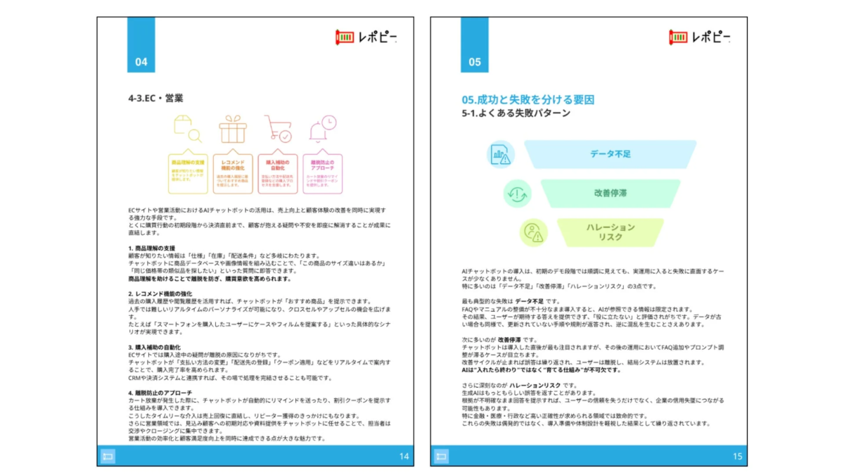 AIチャットボット活用の完全ガイド:概要