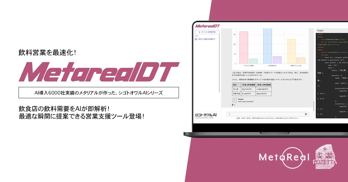MetarealDT 営業支援ツール紹介