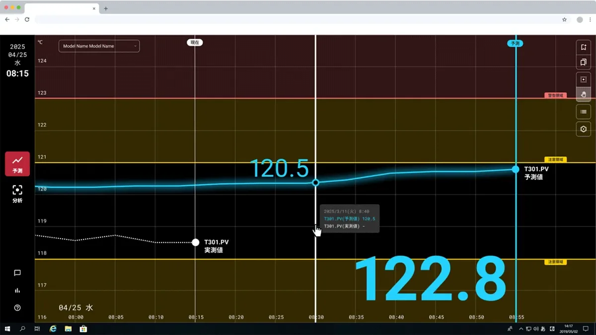 AI Soft Sensorの利用画面