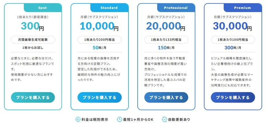 料金プランの表