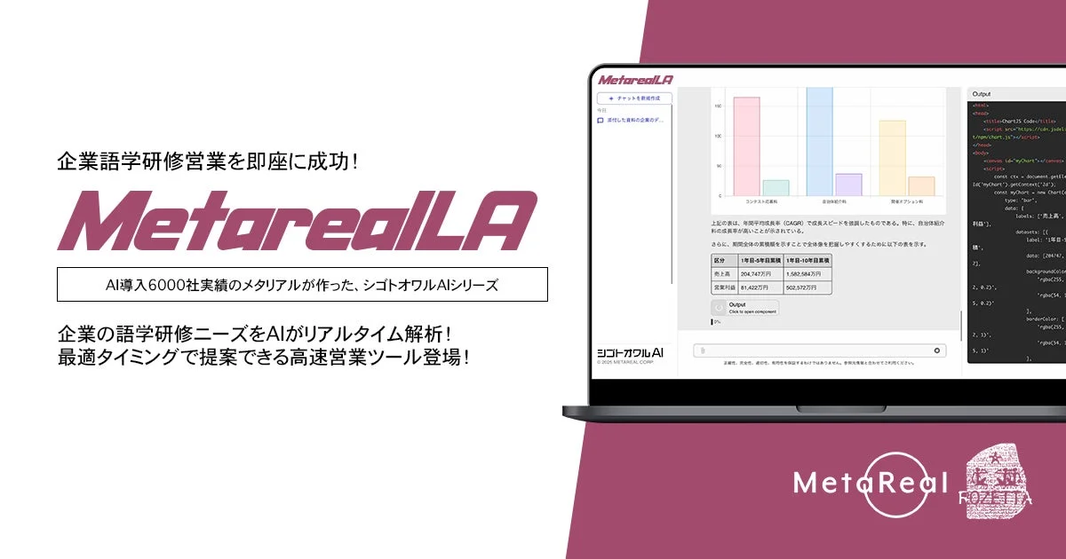 Metareal LAの機能説明