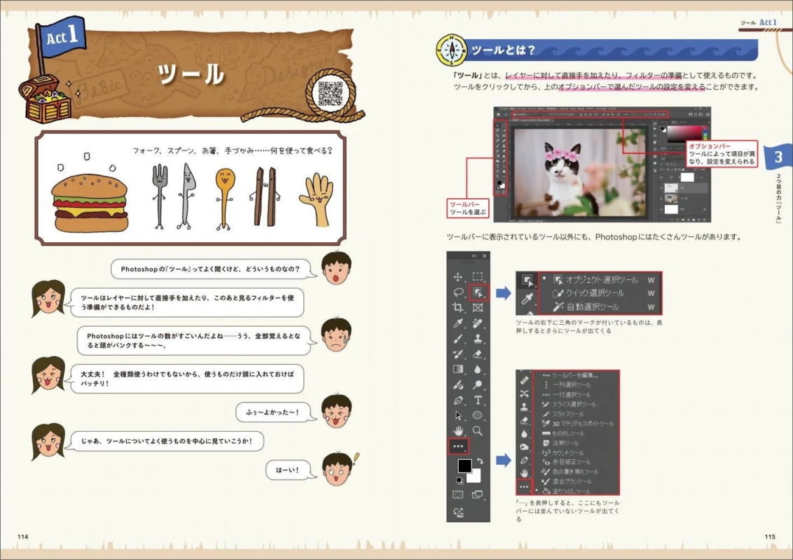 Photoshopのツールの使い方を説明するページ